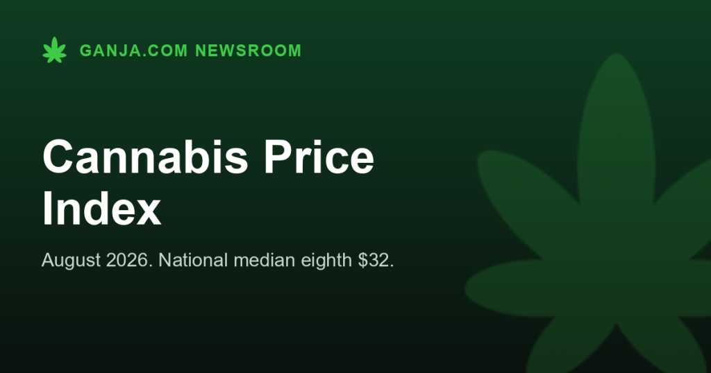 Cannabis Price Index