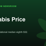 Cannabis Price Index